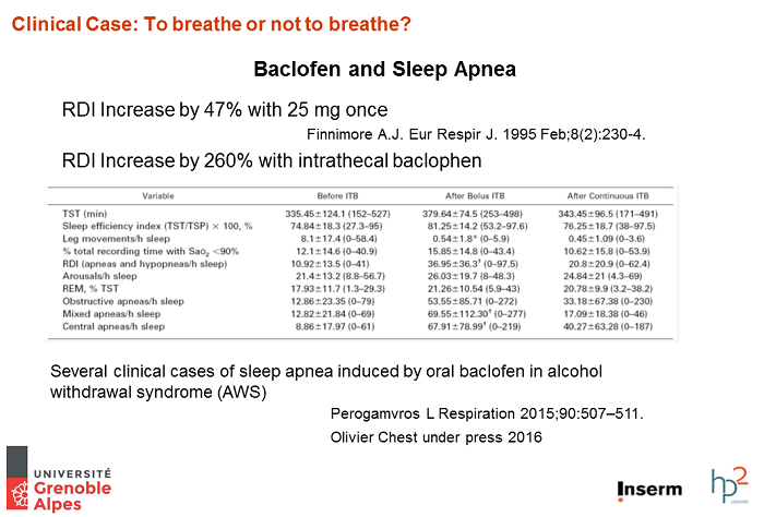 Baclofen dosage for sleep recommendations